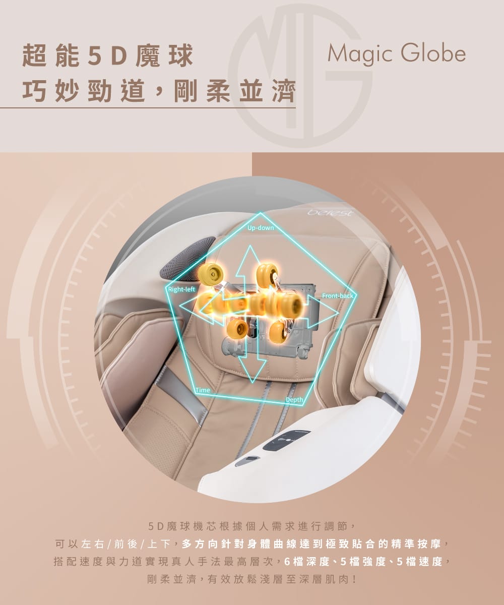 《 按摩椅推薦 》【 berest BH 健康智品】MP810 摩力 5D 超能椅｜揚升零重力模式｜提升居家質感智能家電｜智能APP擴充459種按摩程序｜在家也能享受專屬自己的私人按摩師｜父親節送禮首選～