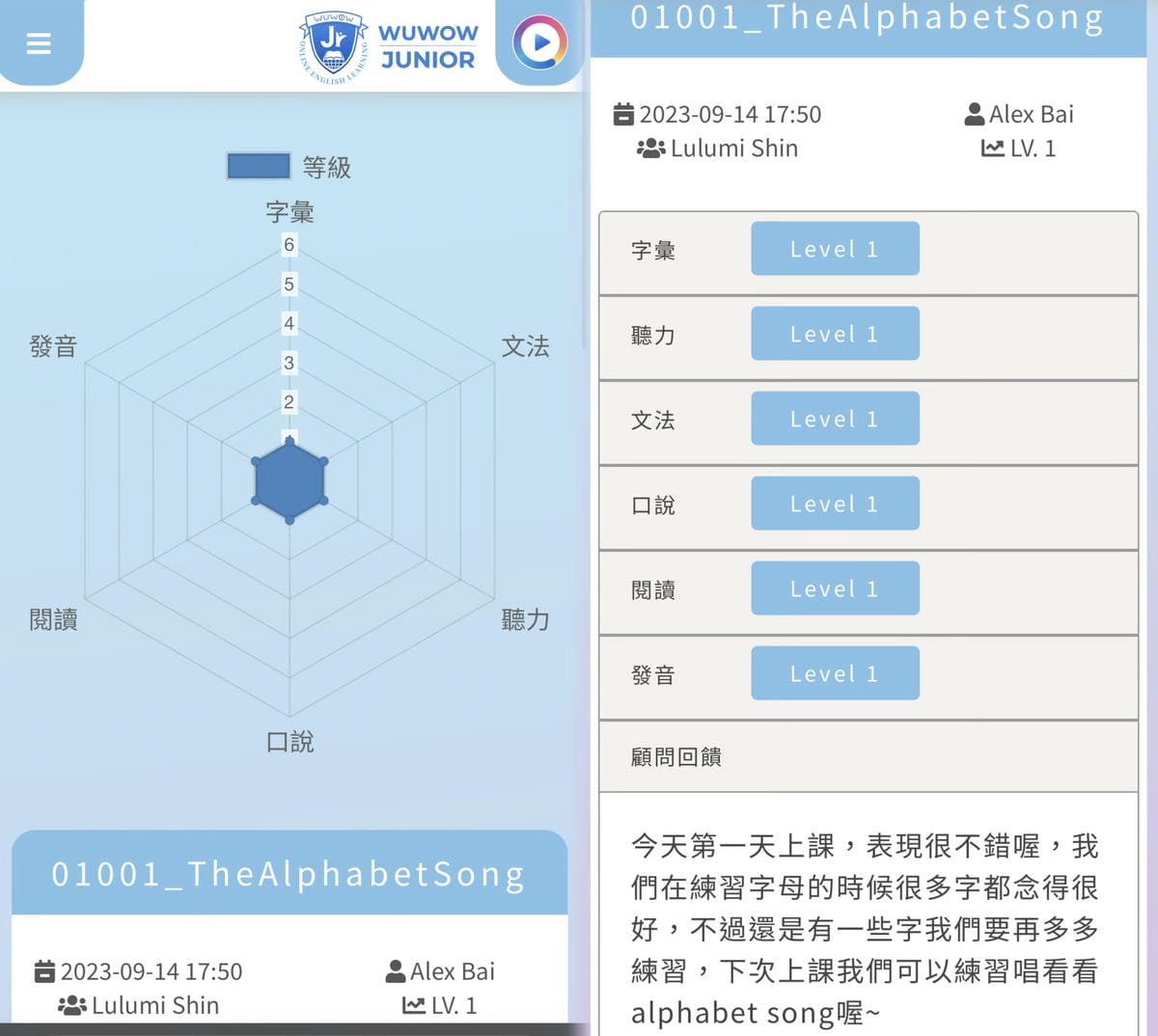 《 兒童線上英語推薦 》WUWOW JUNIOR 兒童線上英 《 兒童線上英語推薦 》WUWOW JUNIOR 兒童線上英