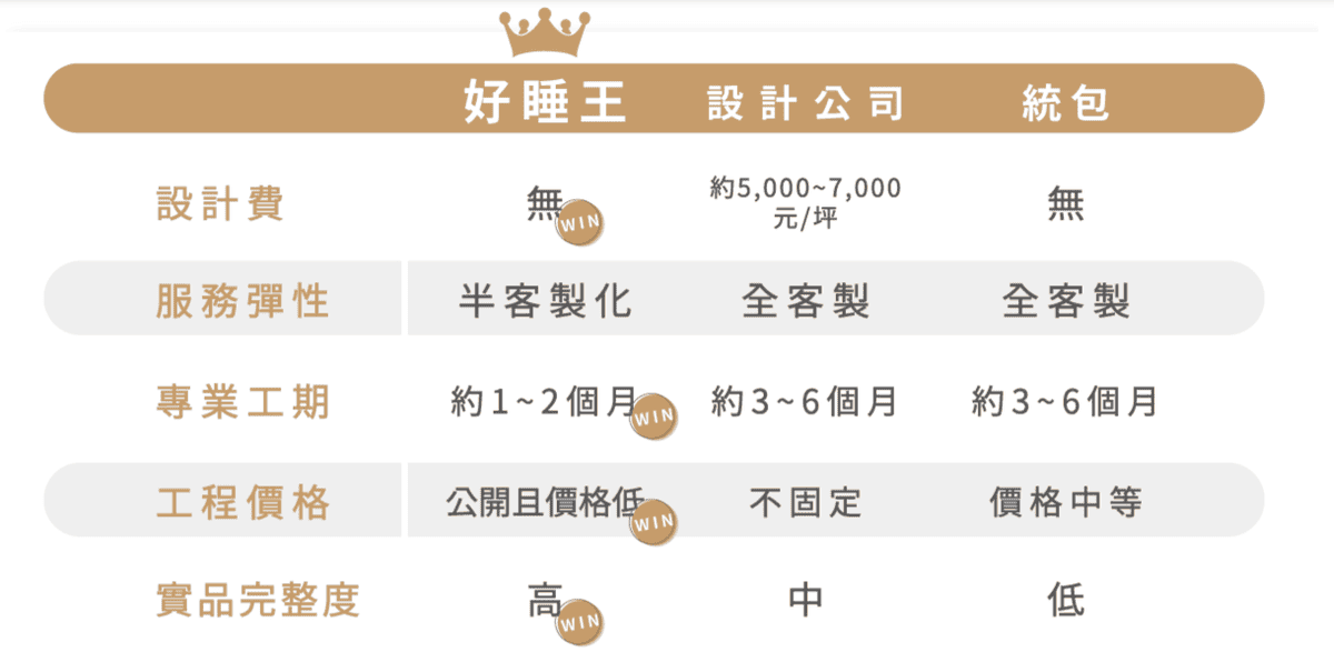 螢幕快照 2024-01-03 上午12.50.56 (1).png 螢幕快照 2024-01-03 上午12.50.56 (1).png