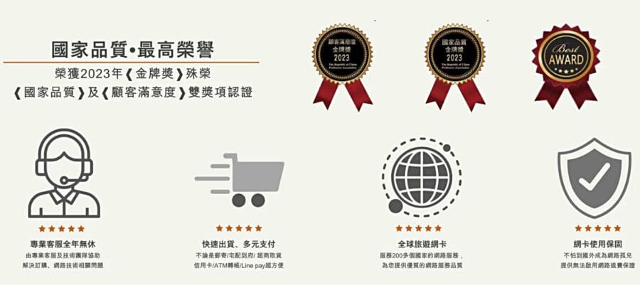 【2024韓國網卡推薦｜高速吃到飽】WaySim威訊｜4G上網訊號穩定／天數方案任選 @我在前往韓國旅遊的路上