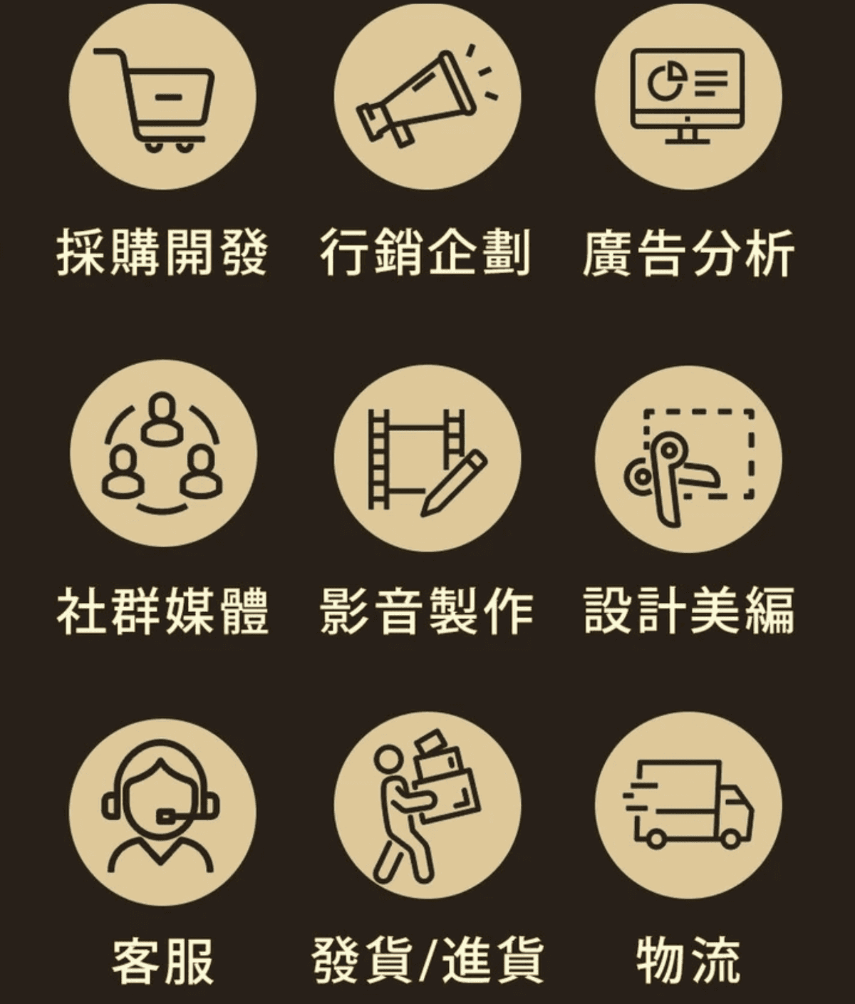 《 媽媽的斜槓人生 》C2Cbuy快電商｜一支手機就能創業當