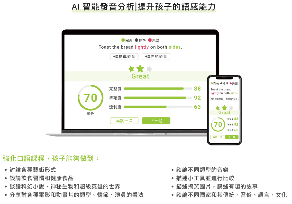 《 兒童線上英文平台 》OiKID 兒童英文線上學習｜線上1