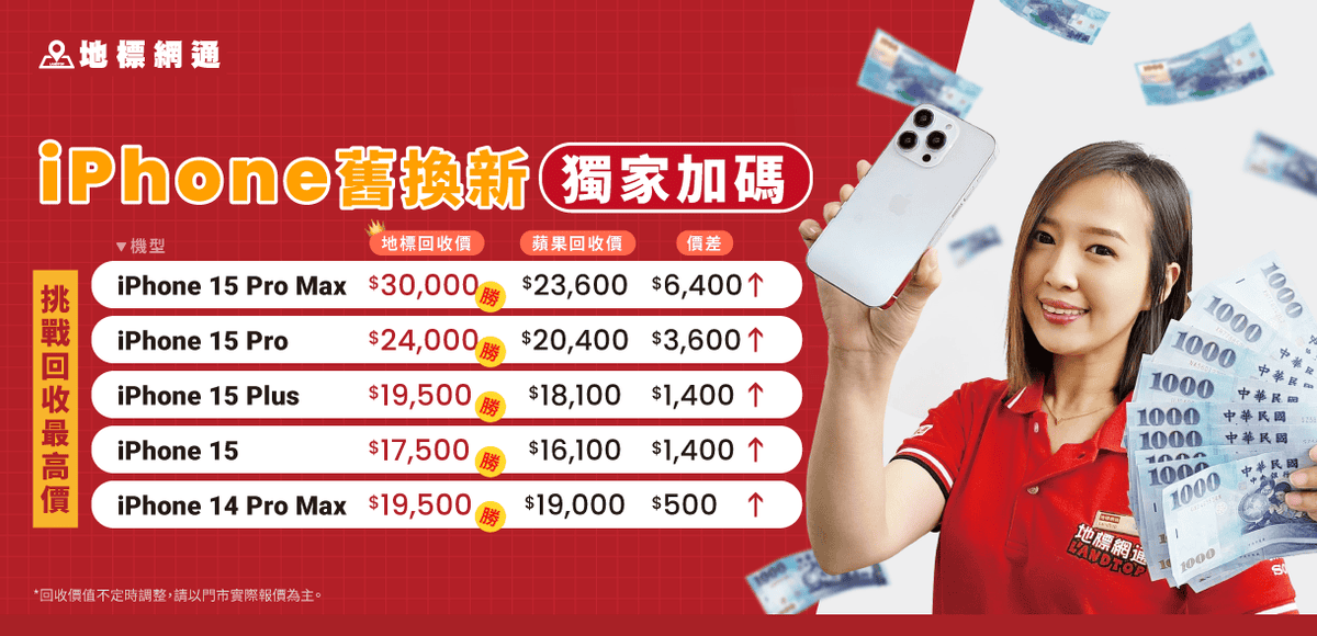 《蘆洲通訊行推薦》iPhone 16空機不用等!蘆洲買iPh 《蘆洲通訊行推薦》iPhone 16空機不用等!蘆洲買iPh