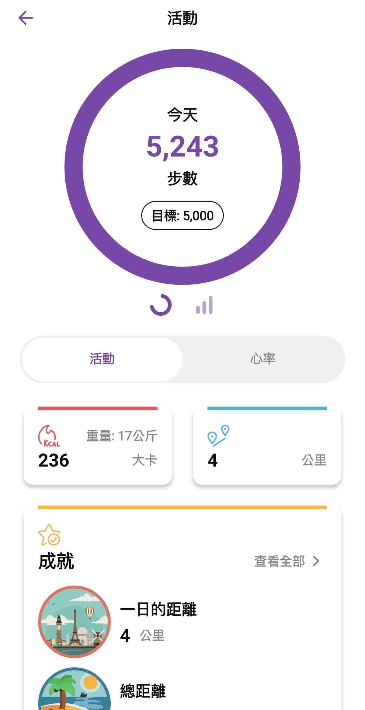 《 育兒好物推薦 》myFirst Fone R2 智慧兒童
