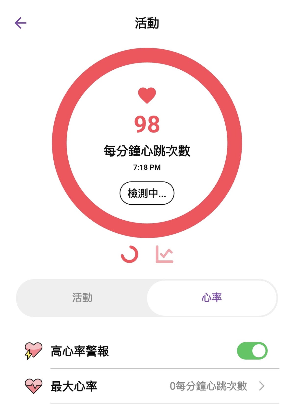 《 育兒好物推薦 》myFirst Fone R2 智慧兒童