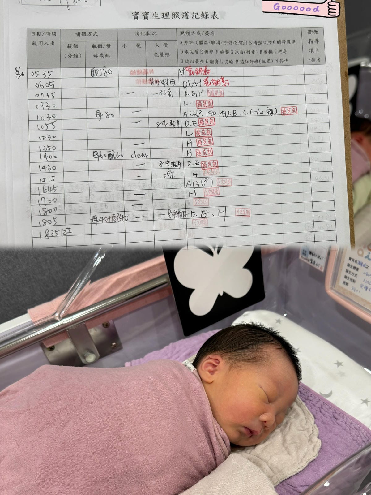 《 林口月中入住心得 》慕綺產後護理之家｜大小寶同室月子中心